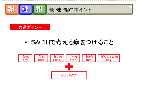 報連相のポイント。5W1Hで考える癖をつけること