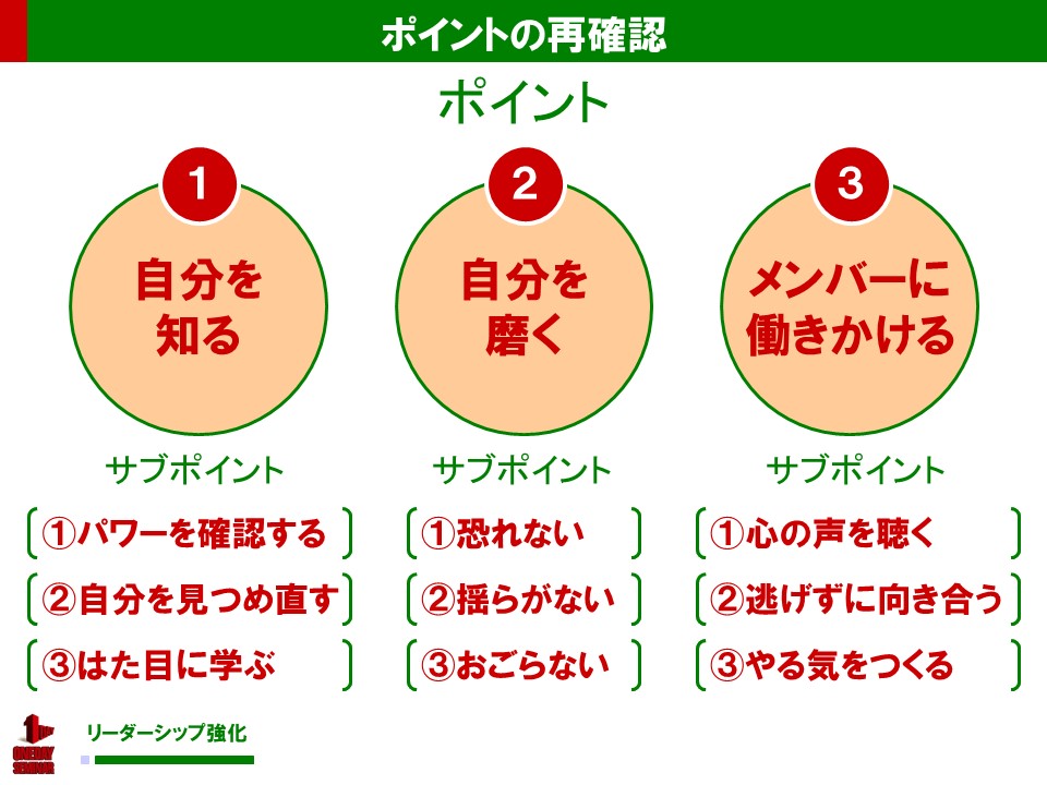 ポイントの再確認