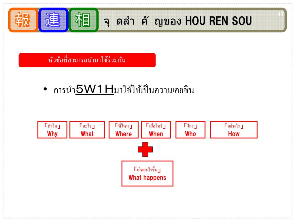 ตัวอย่างเอกสาร